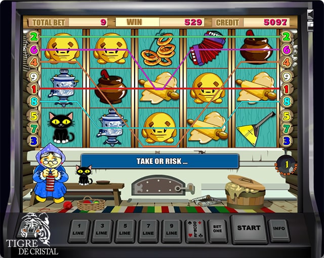 Игровой автомат Кекс онлайн.