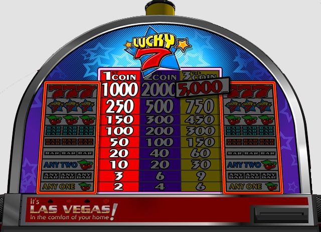 Играть бесплатно в Лаки 7.